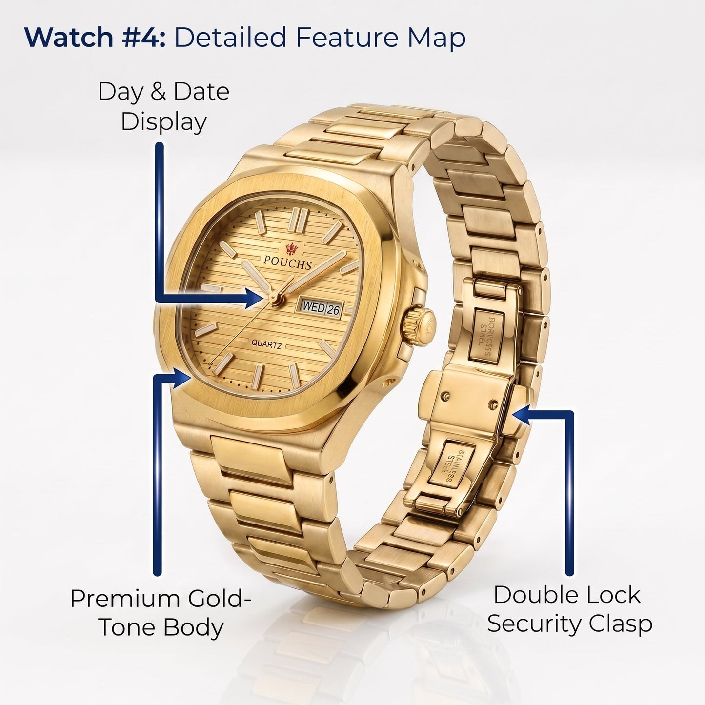 FORICHS Full Gold Dial Quartz Watch with Day-Date Display